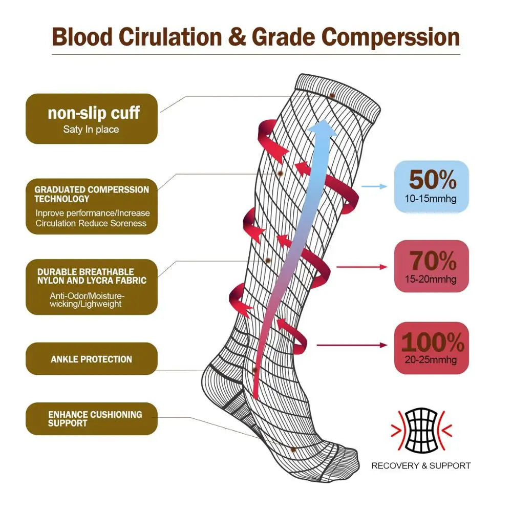 Compression Socks | 1 x Pair