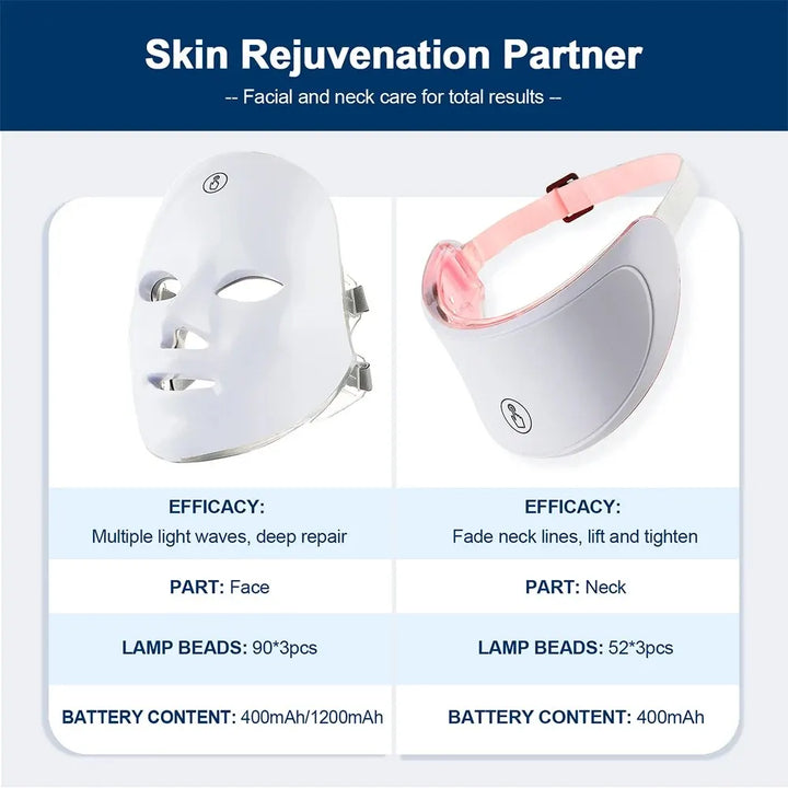 Red Light Therapy Mask For Skin Tightening