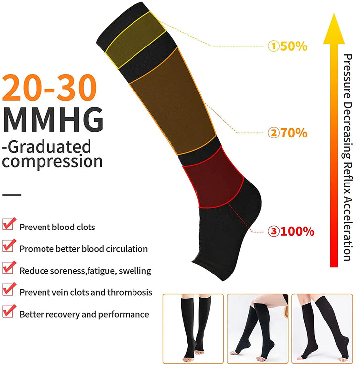 Toeless Compression Socks | 1 Pair | Unisex