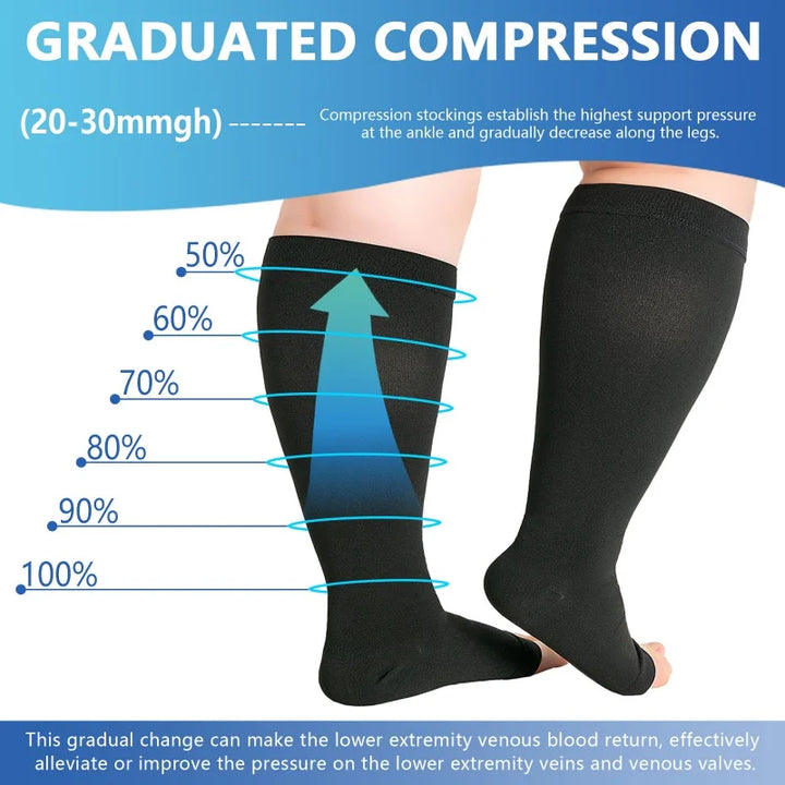 Wide-Fit Toeless Compression Socks | Unisex | 1 x Pair