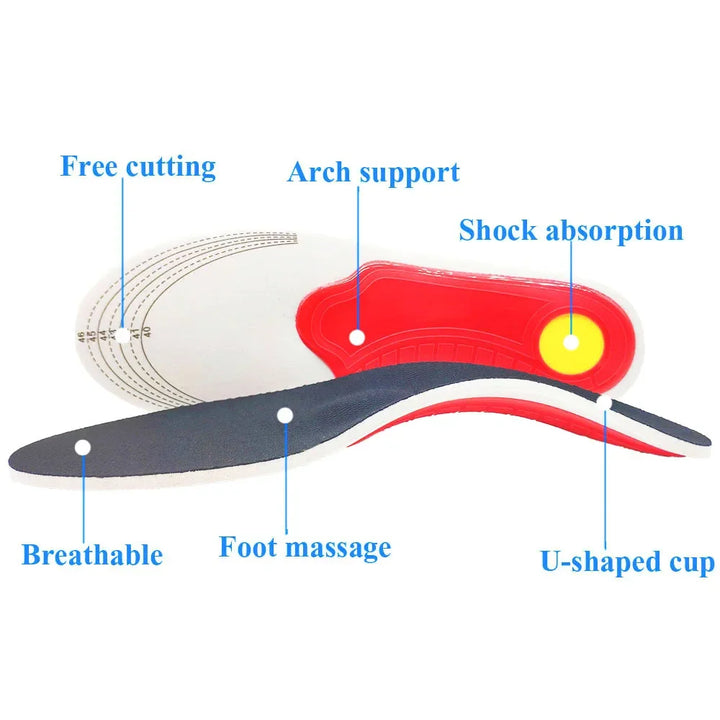 Orthopaedic Insoles