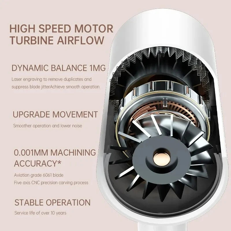 F37 Hair Dryer High-Speed Electric Turbine Airflow