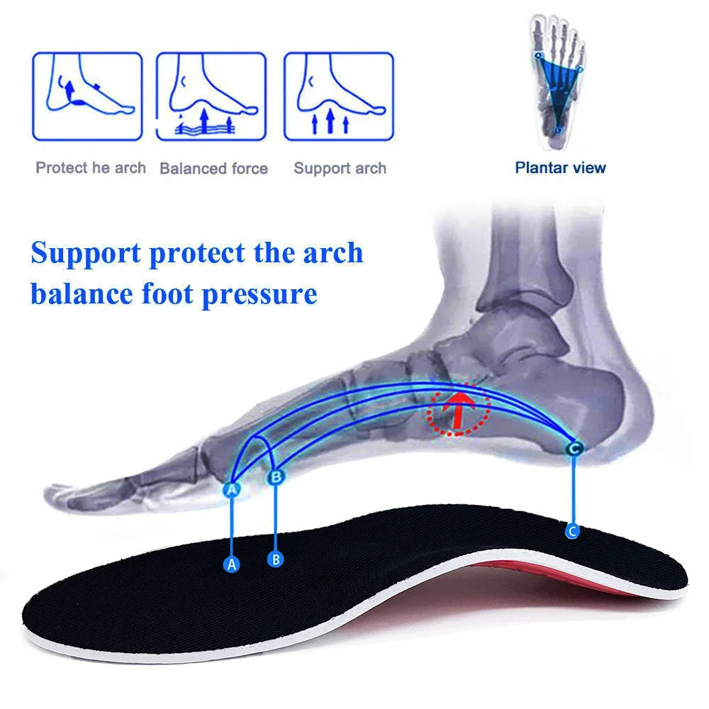 Orthopaedic Insoles