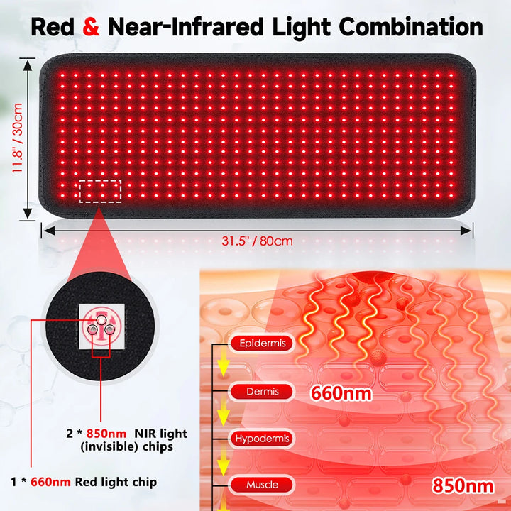 Infrared Therapy Body Belt & Mat